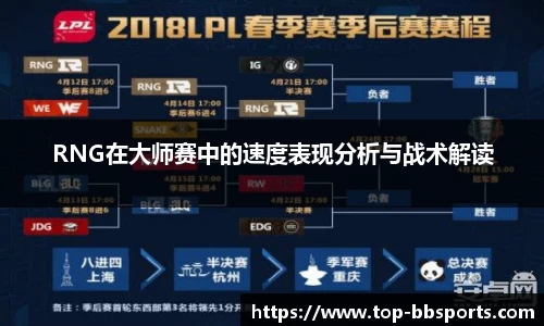 RNG在大师赛中的速度表现分析与战术解读